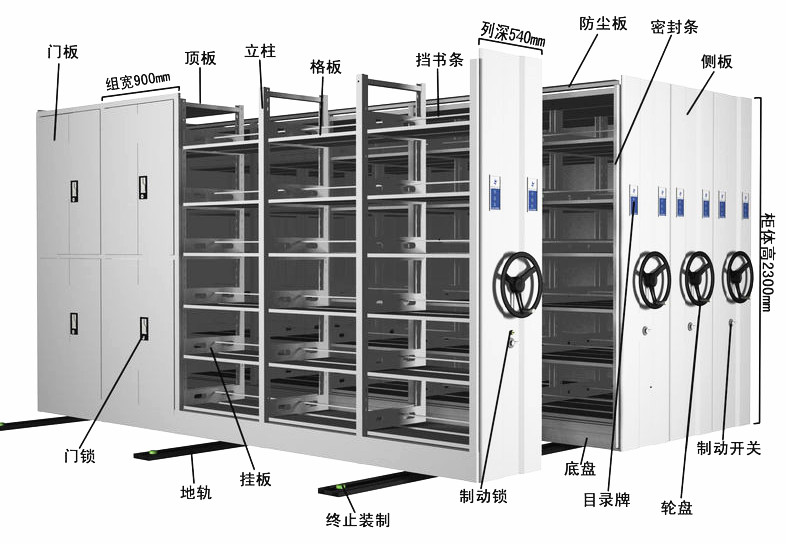 YW-S3型 手动密集架